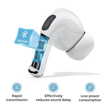 JOYROOM JR-T03S Pro Bluetooth Earbuds – Hi-Fi Audio, ANC, Deep Bass, Fast Charging