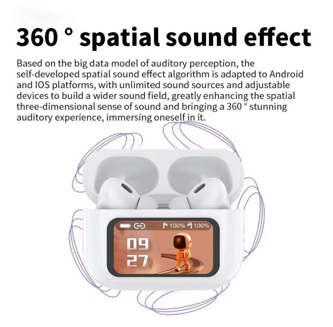 A9 Pro ANC Earbuds – Fifth Gen with Smart Screen, Noise Cancellation, & In-Ear Detection | Bluetooth 5.4